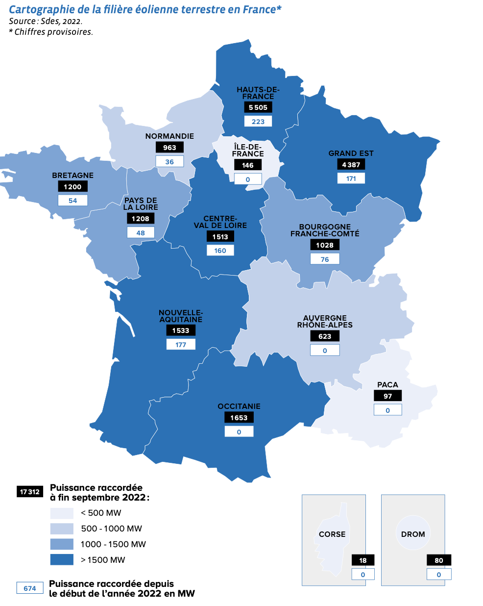 répartition de la puissance éolienne installée en france