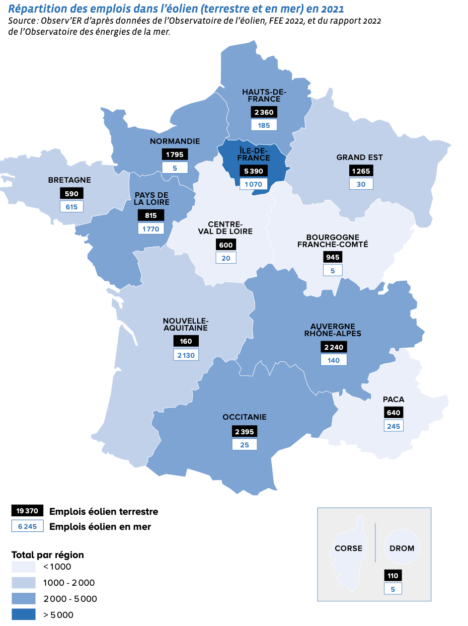 Détail des emplois créés dans la filière éolienne