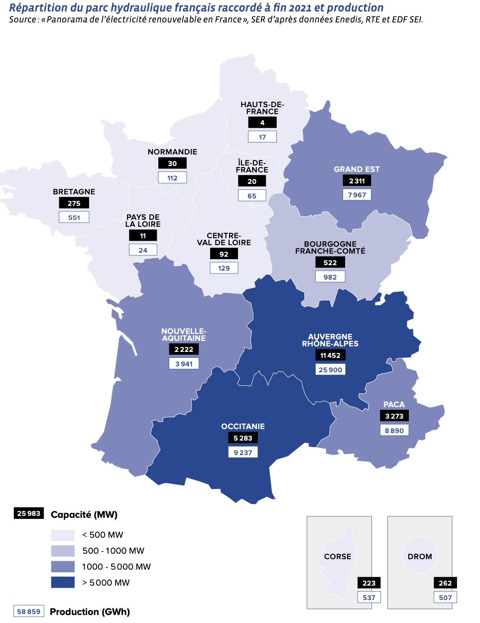 capacité hydraulique installée en france