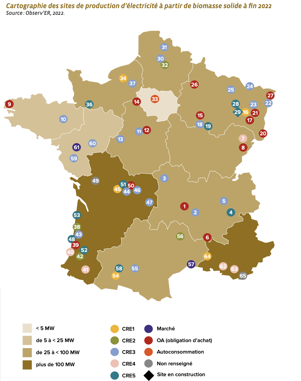 site de production biomasse présents en france