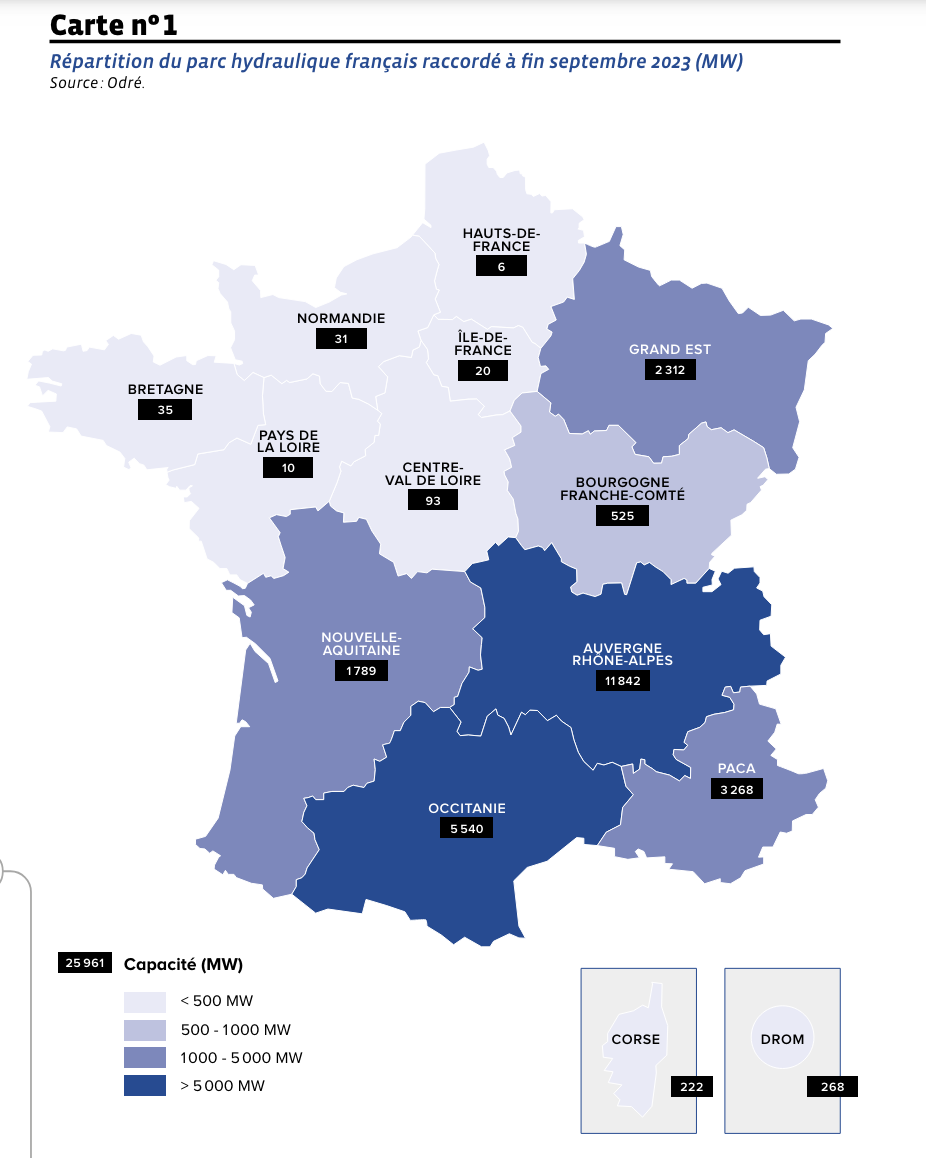 capacité hydraulique installée en france