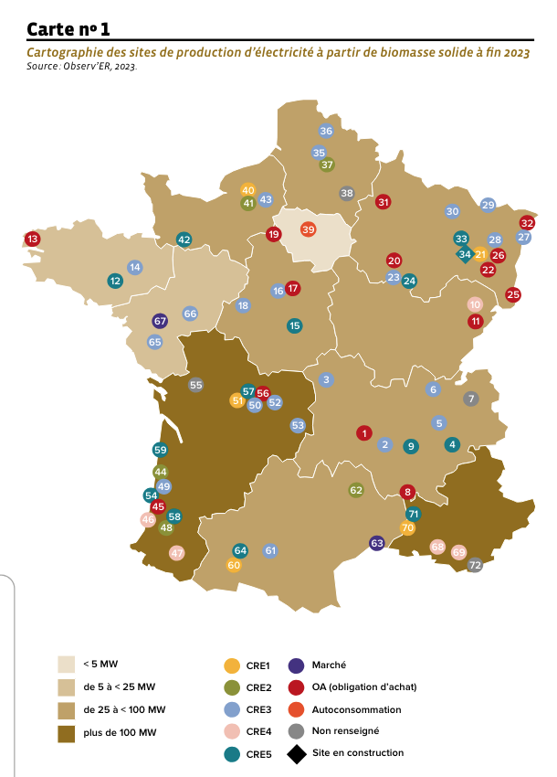 site de production biomasse présents en france