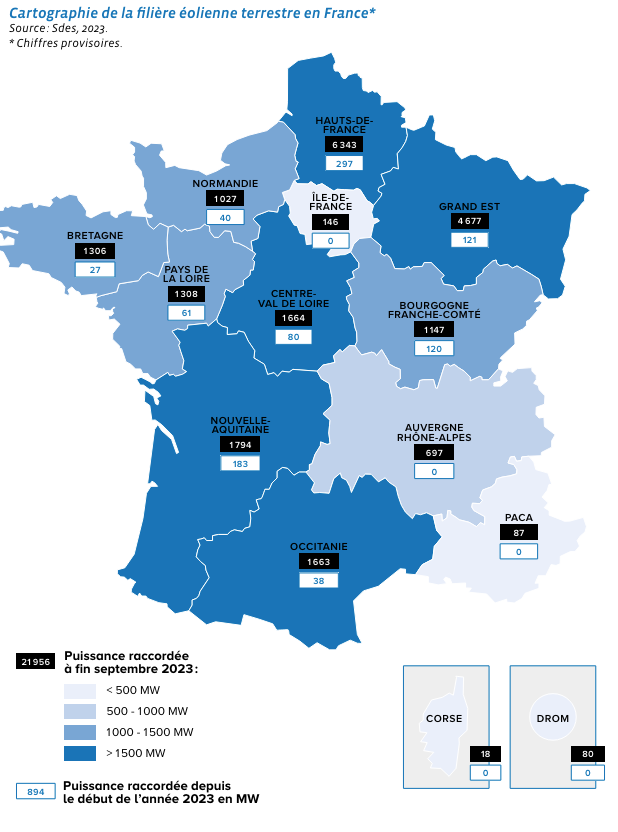 répartition de la puissance éolienne installée en france