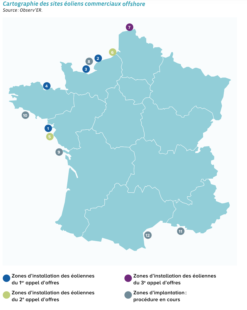 éolienne en mer les projets offshore amorcés en france