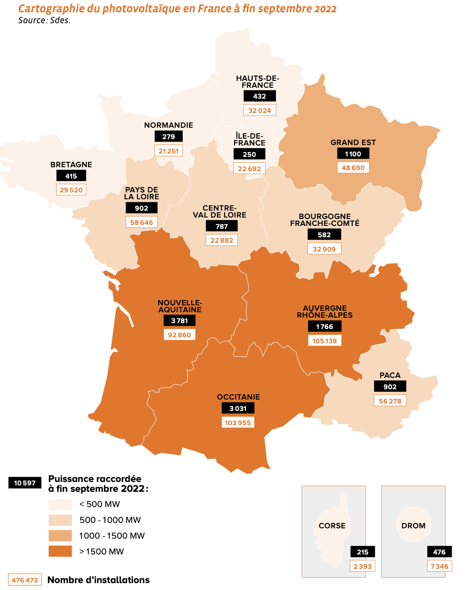 capacité de production solaire en france