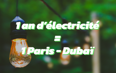 A quoi équivaut vraiment ma consommation d’électricité ?