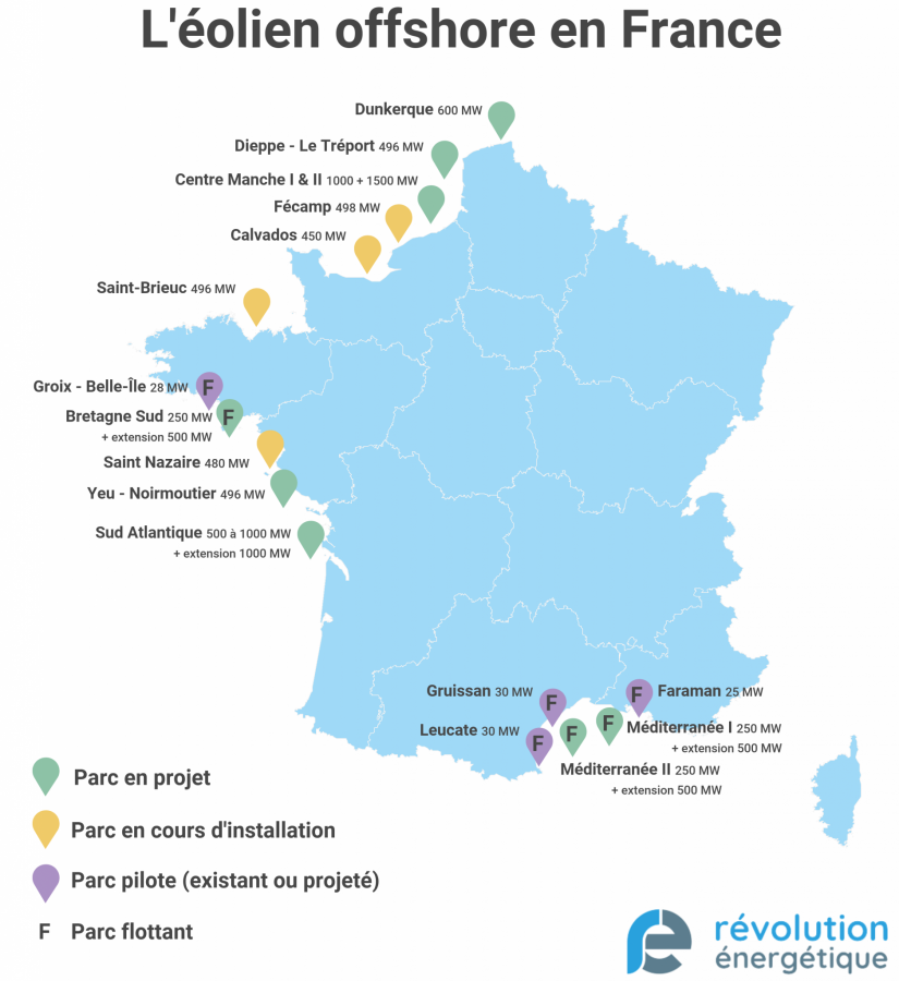 projets éolien offshore en france