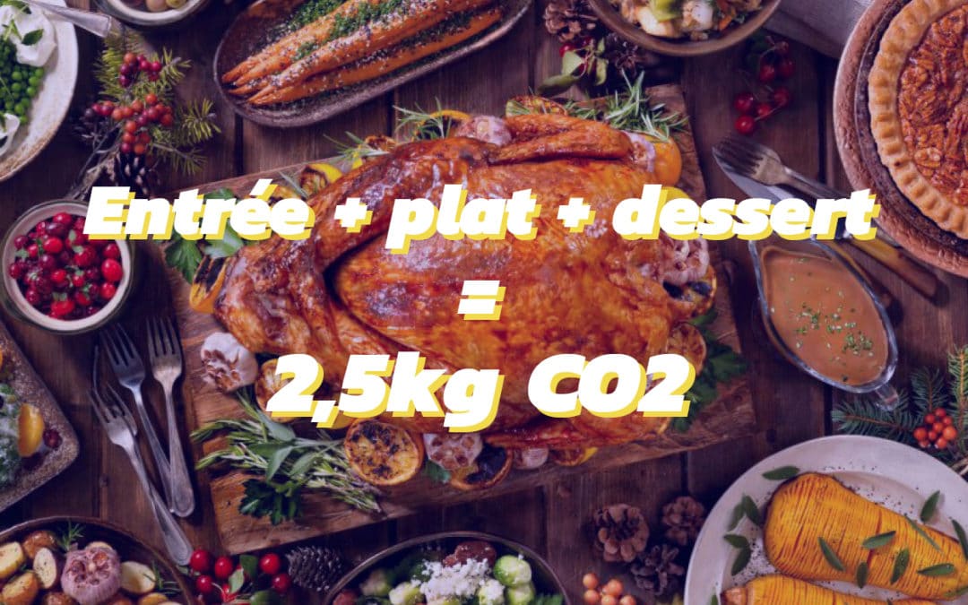 Cuisiner durable (et gourmand) pour Noël, c’est possible !