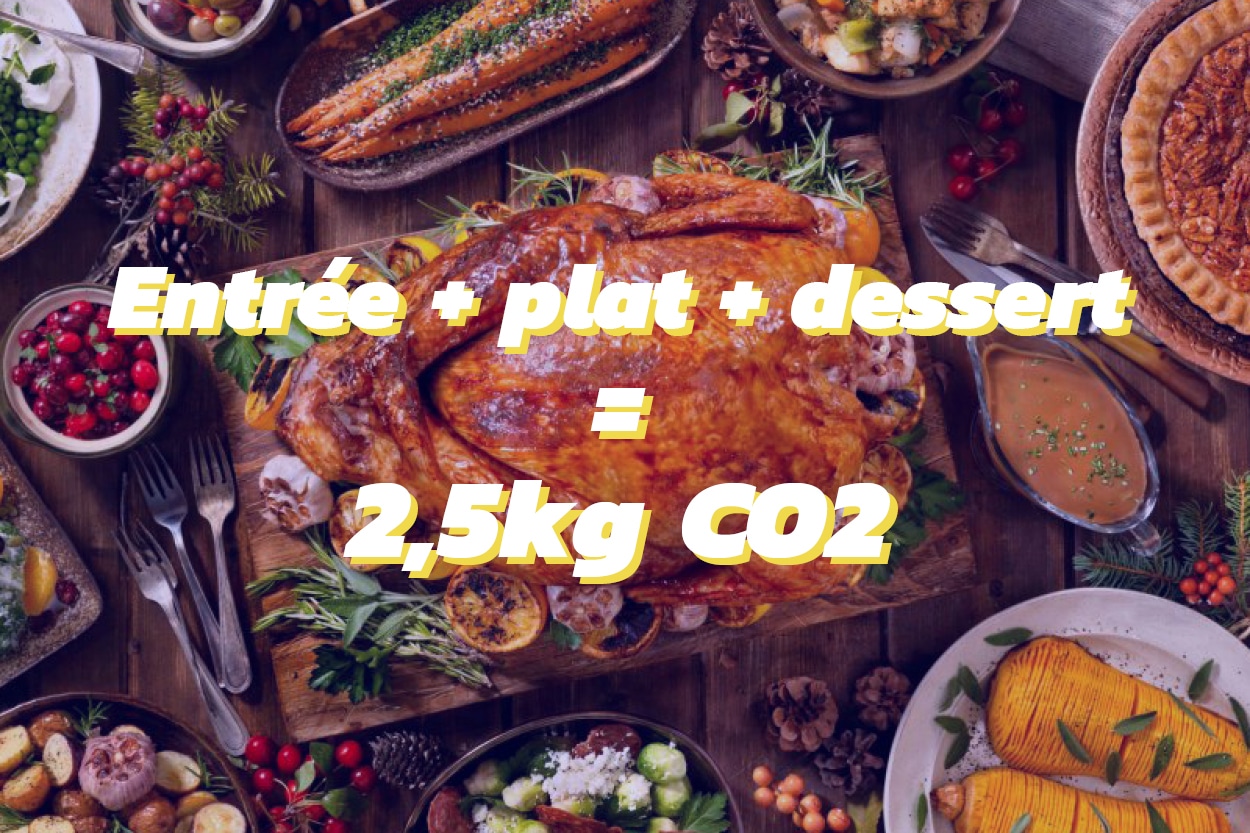 Comment cuisiner durable pour les fêtes de Noël