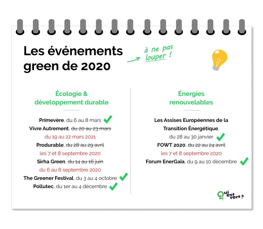 Les événements green de 2020 à ne pas manquer