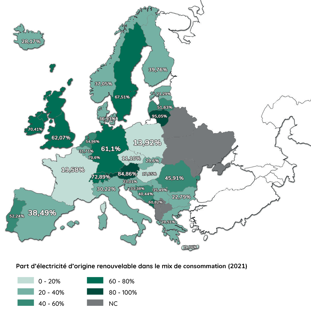 carte europe consommation énergies renouvelables 2021