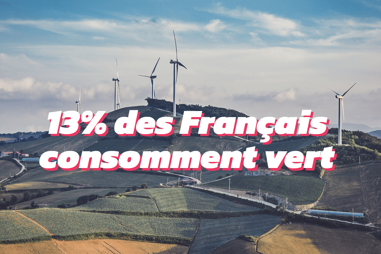 Consommation volontaire d'électricité verte en France et en Europe
