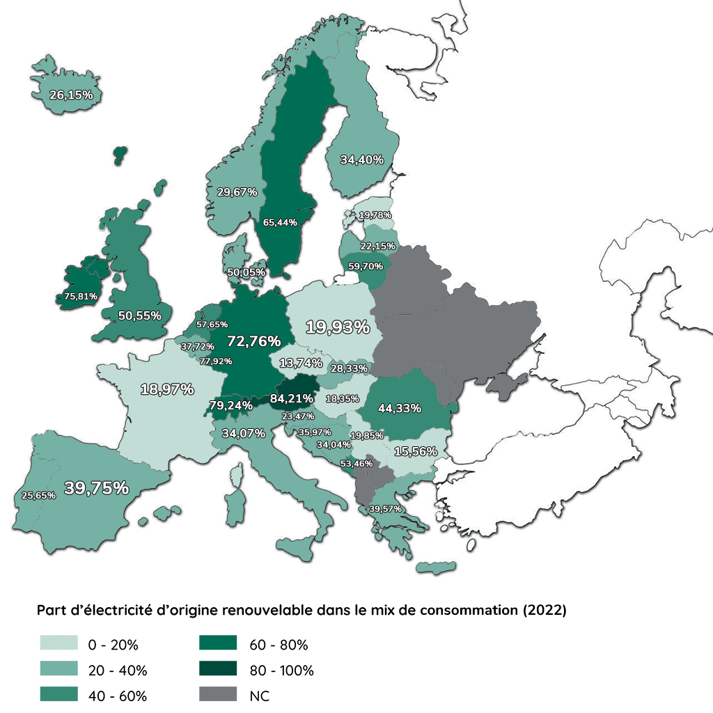 carte part d'EnR dans la consommation d'électricité en Europe en 2022
