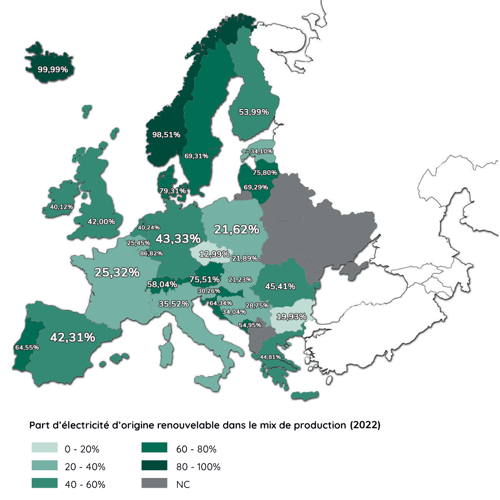 carte part d'EnR dans la production d'électricité en Europe en 2022